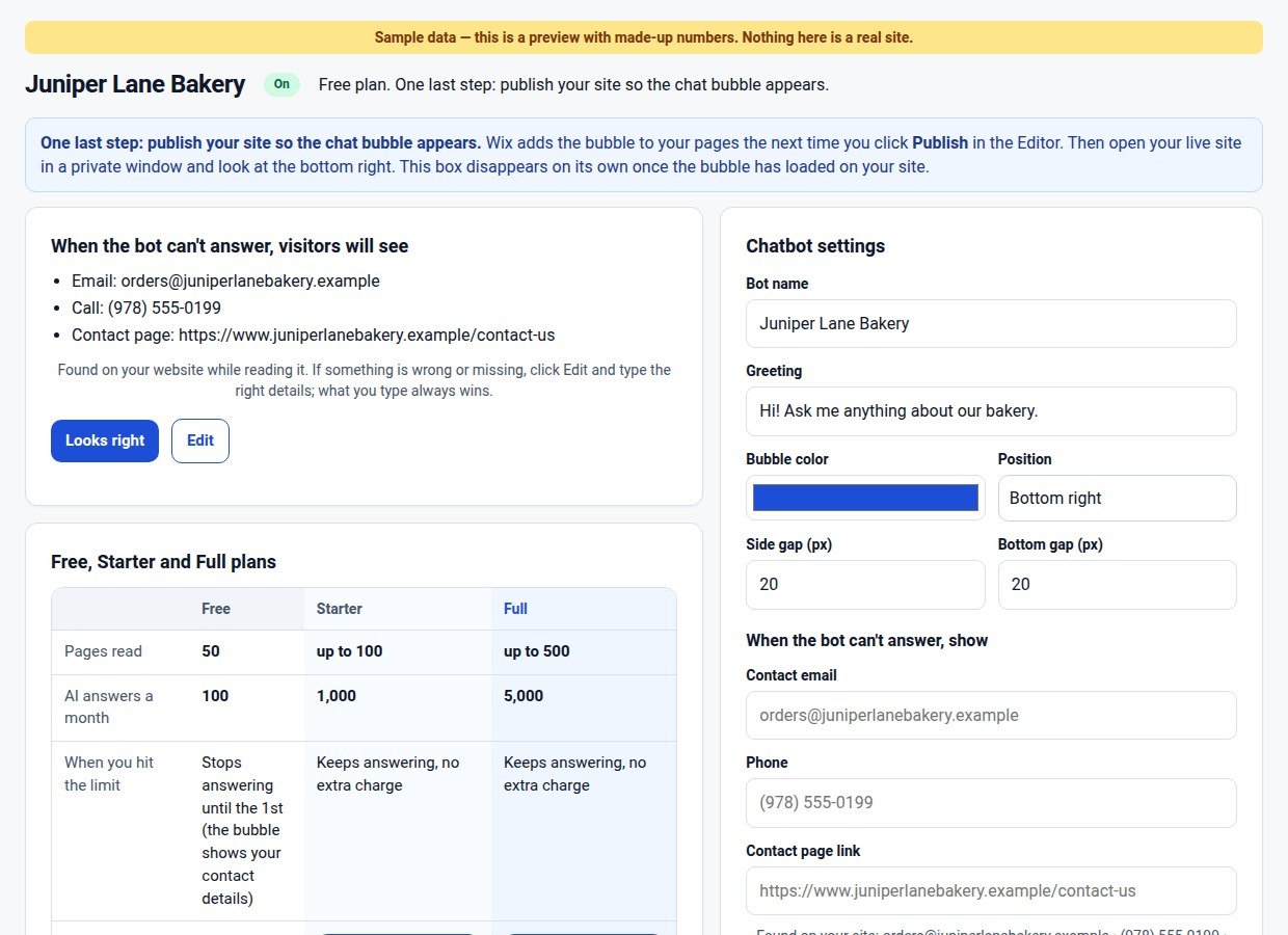 A card in the FlatRateChat dashboard page reading “One last step: publish your site so the chat bubble appears”, followed by the email, phone and contact page it found on the site with Looks right and Edit buttons.