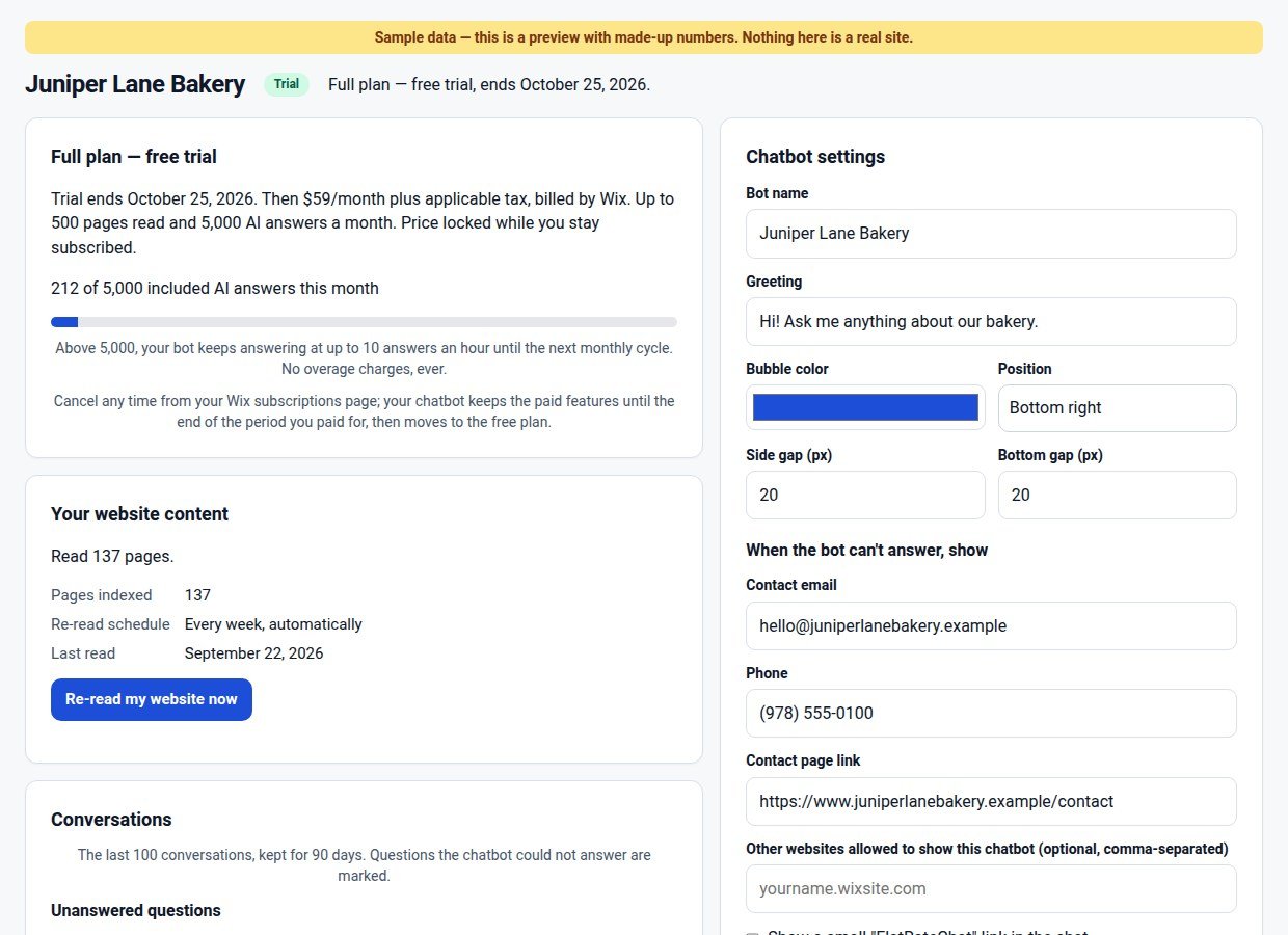 The FlatRateChat page in a Wix dashboard on a Full plan free trial, showing 212 of 5,000 included AI answers used this month, the website content card with 137 pages read, and the chatbot settings.